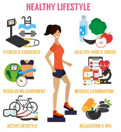  Physical Fitness and Nutrition