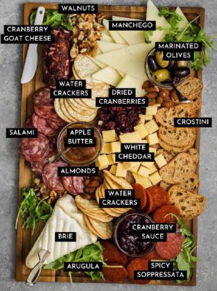 New Years Party Charcuterie Board For Beginners